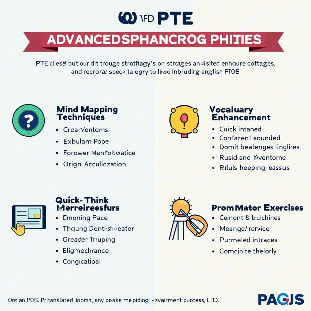 Advanced PTE speaking strategies for content development