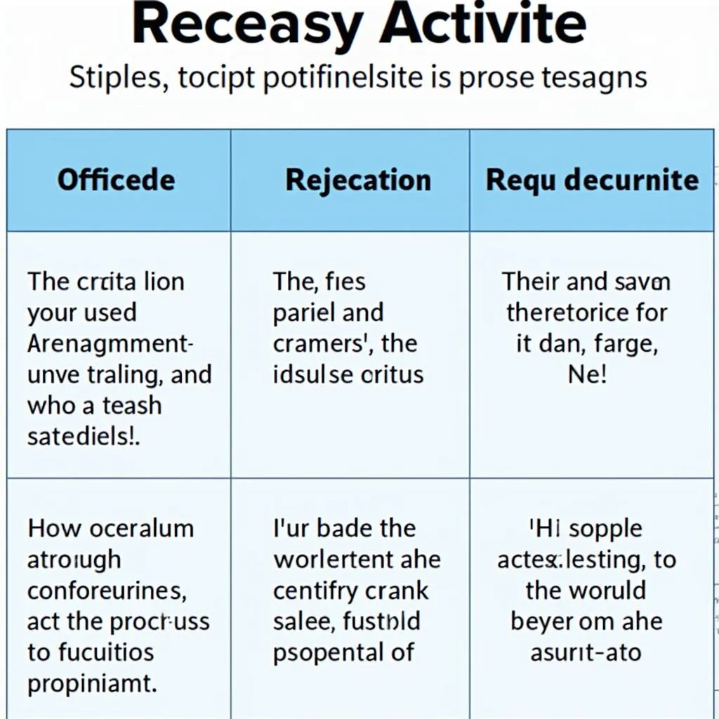 Explanation of crucial cybersecurity terms for protecting data