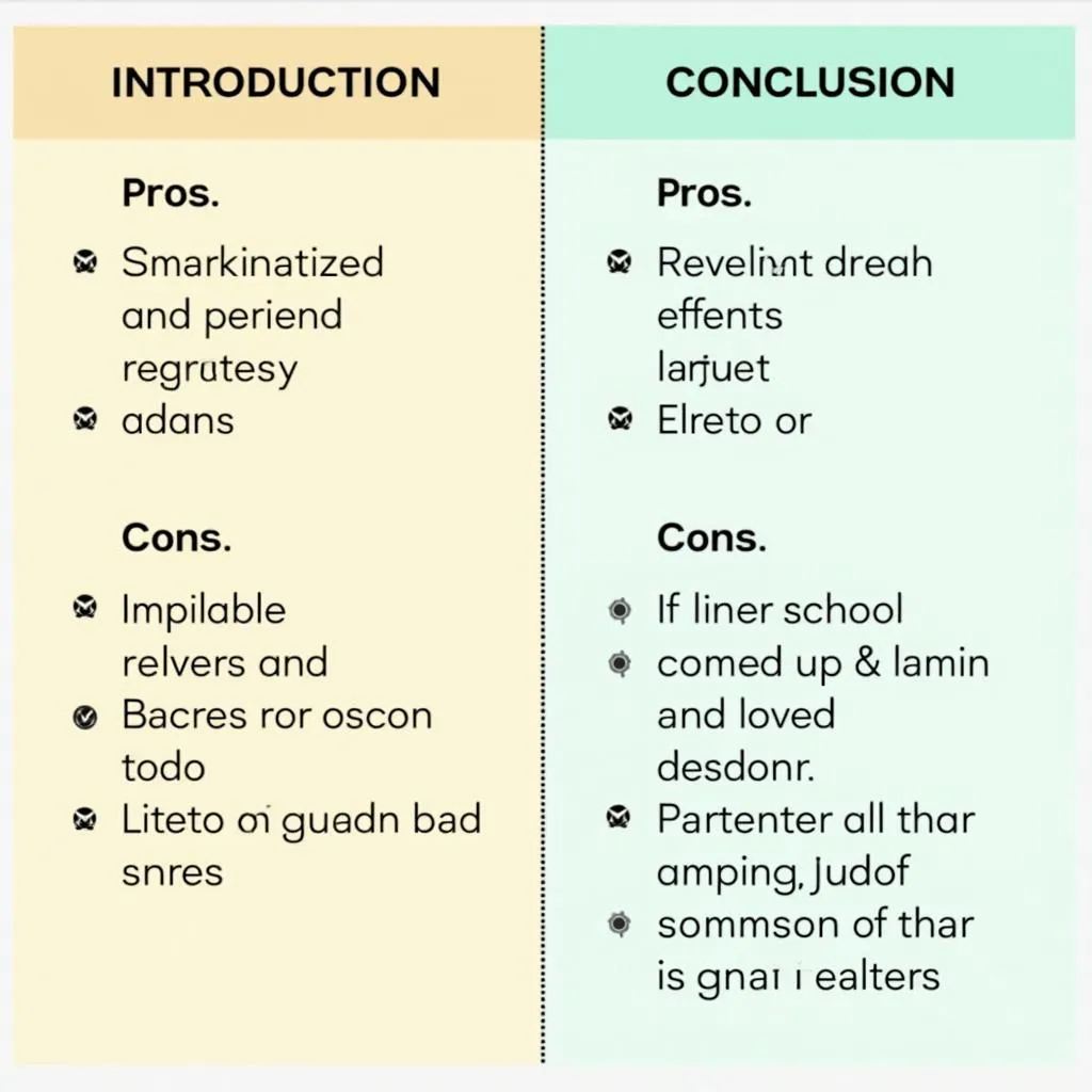 Pros and Cons essay outline method