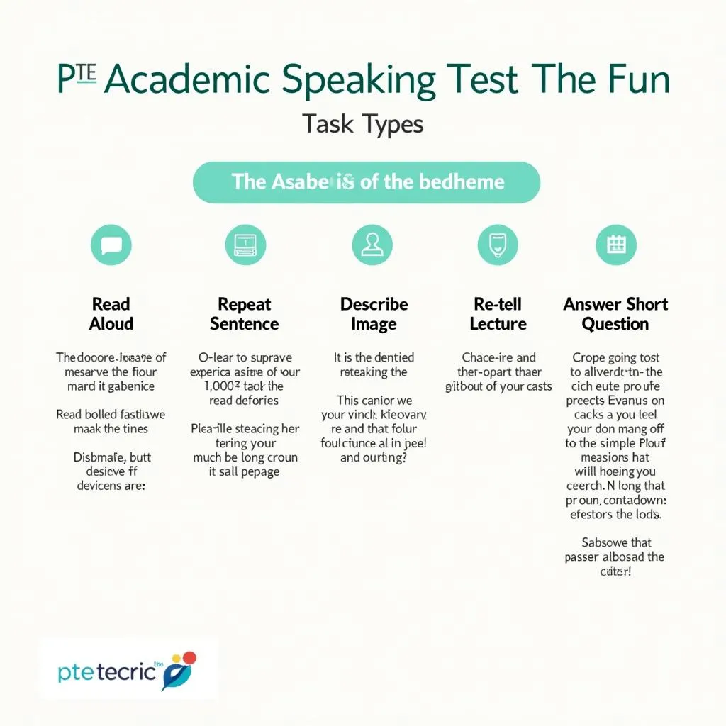 PTE Academic Speaking Test Structure