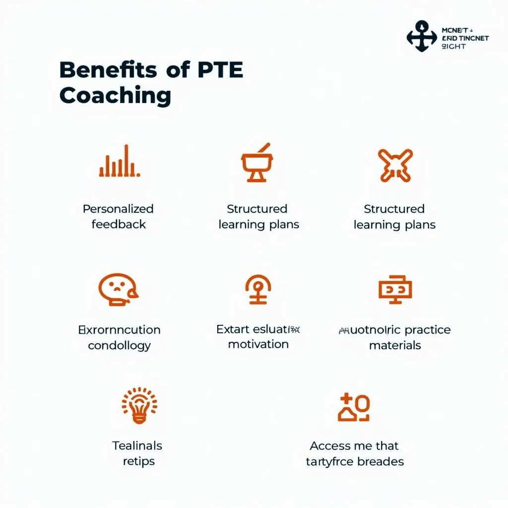 PTE coaching benefits infographic