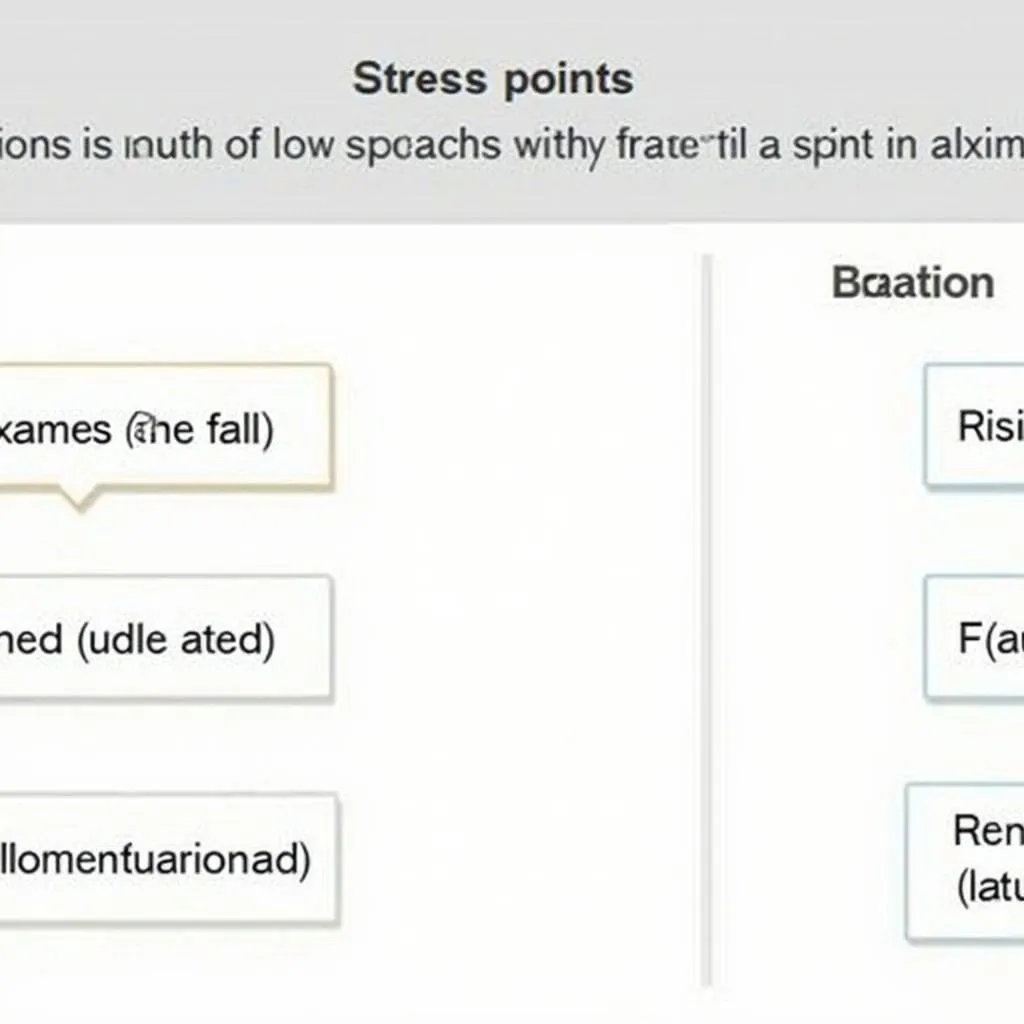 Importance of intonation and stress in PTE oral fluency