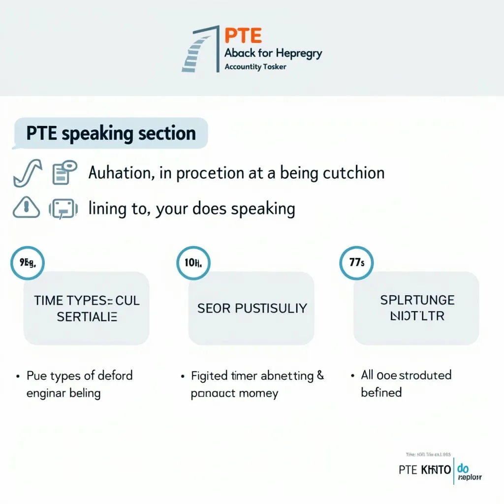 PTE Speaking Section Overview